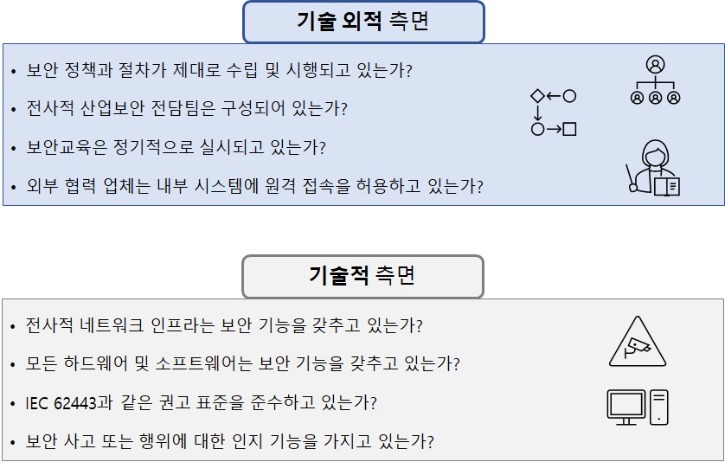 스마트 공장 보안 강화방안.jpg