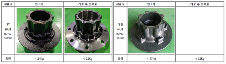 제품.png