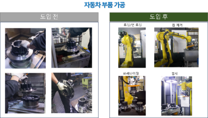 자동차 부품 가공.png