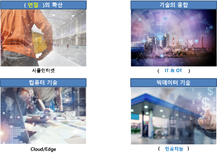디지털 신기술.png