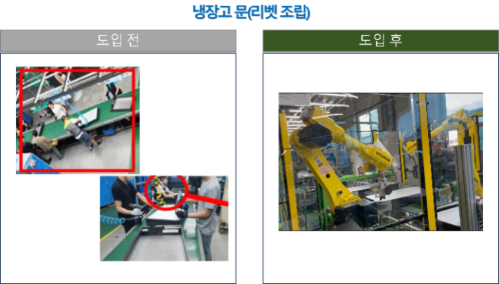 냉장고 문짝 리벳조립.png